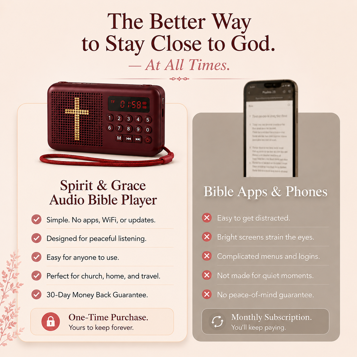 The Spirit & Grace KJV Audio Bible Player